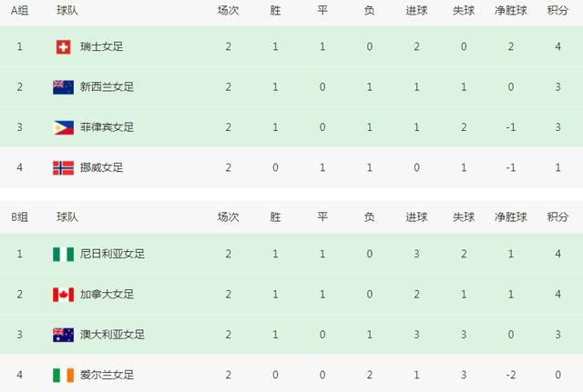91短视频免费观看